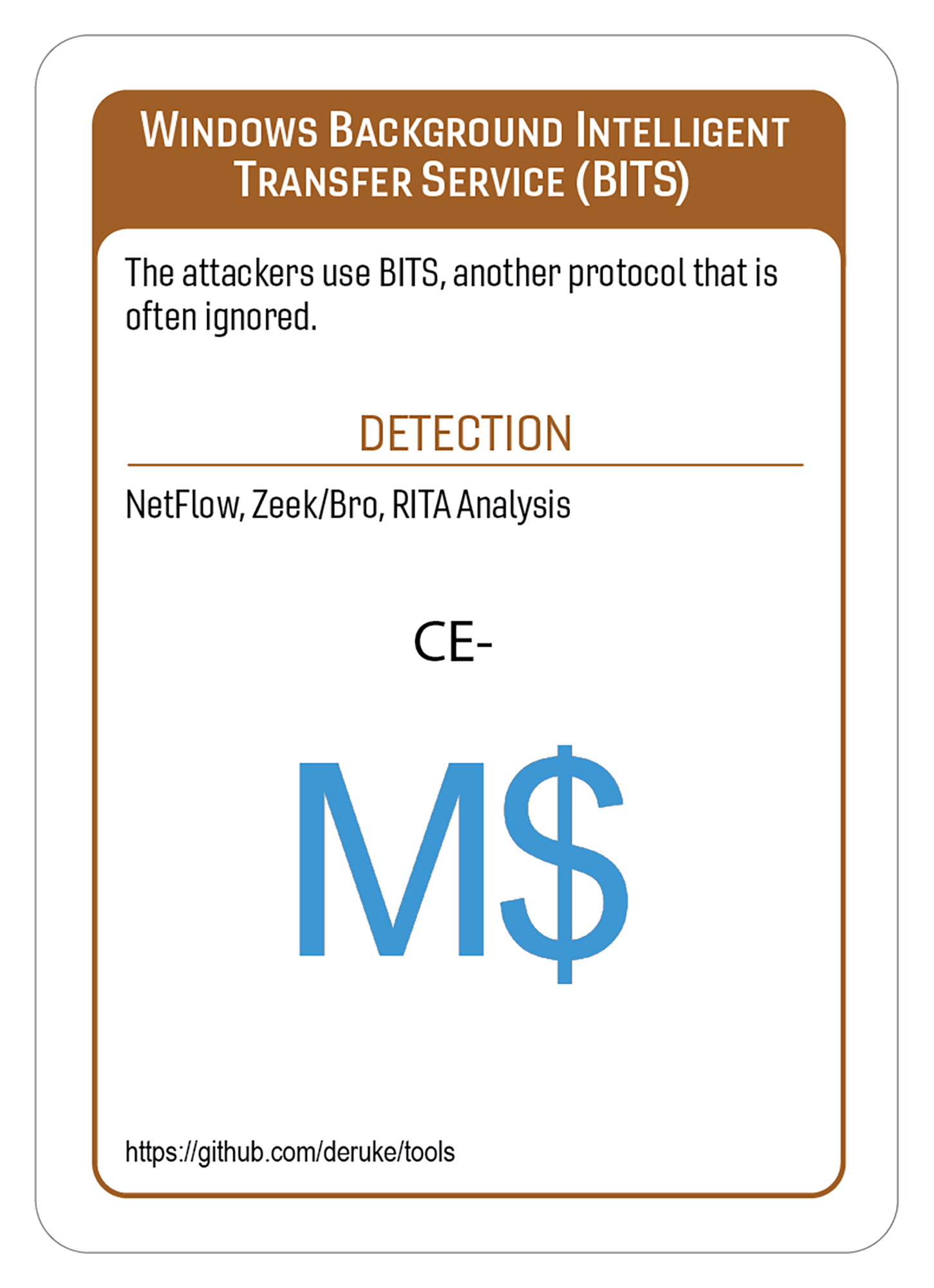 Windows background Intelligent Transfer Service (BITS)-30