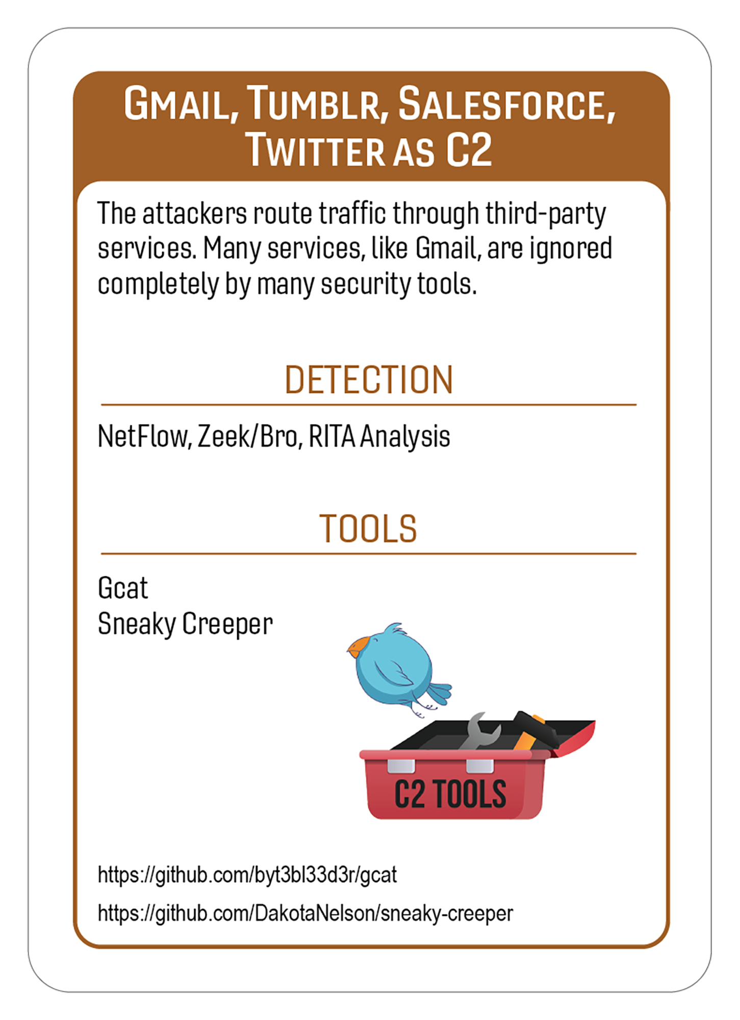 GMail, Tumbler, Salesforce, Twitter as C2-31