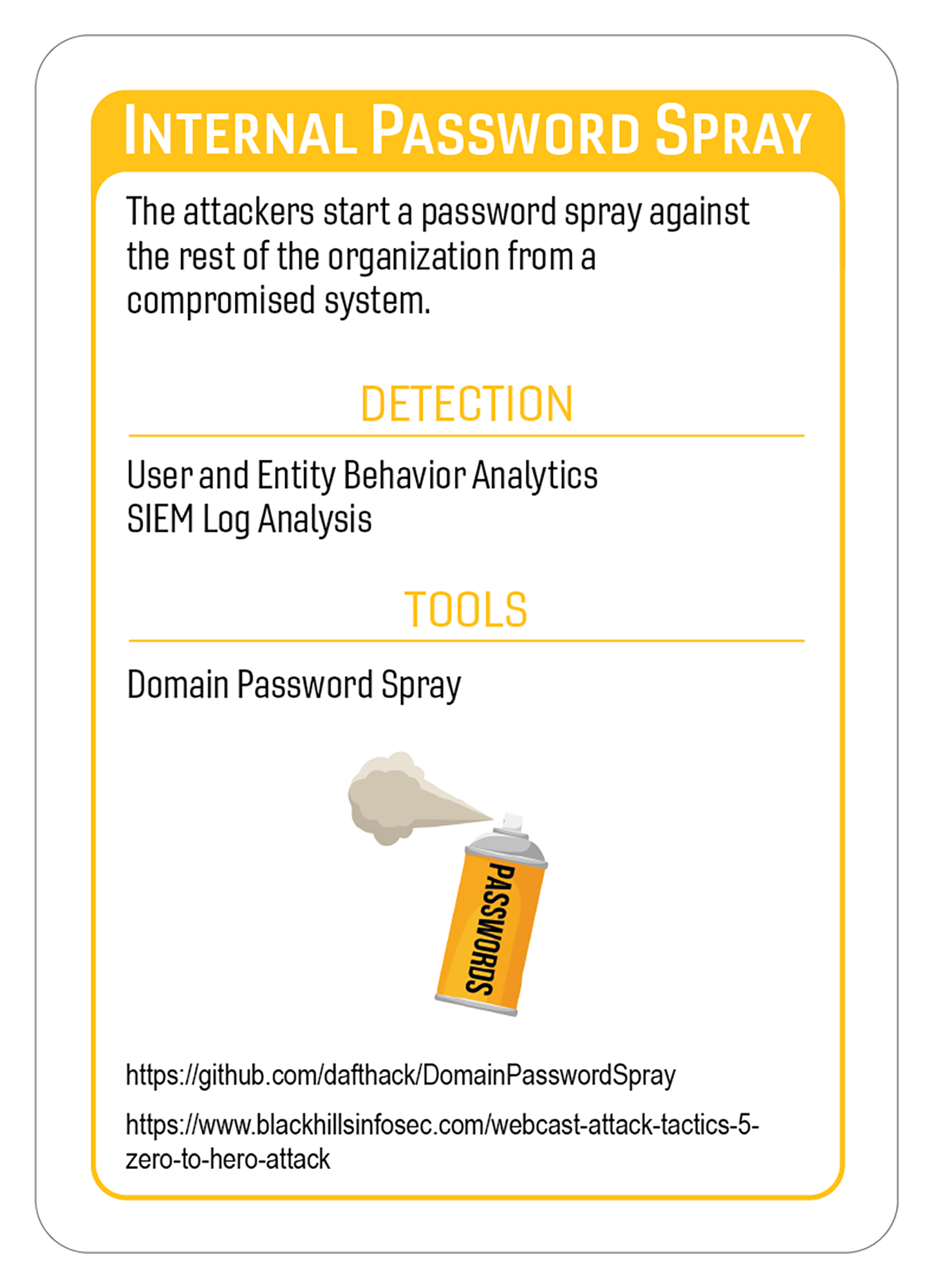 Internal Password Spray-11