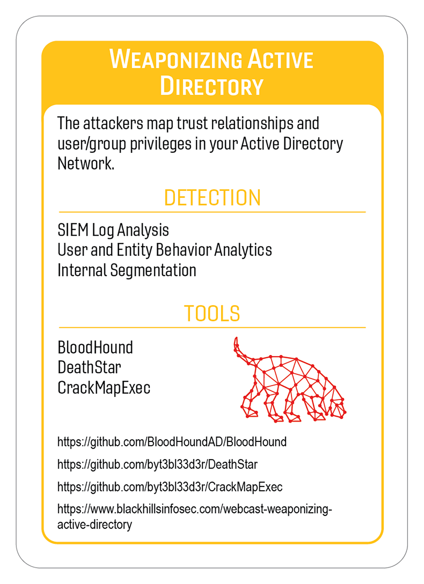 Weaponizing Active Directory-13