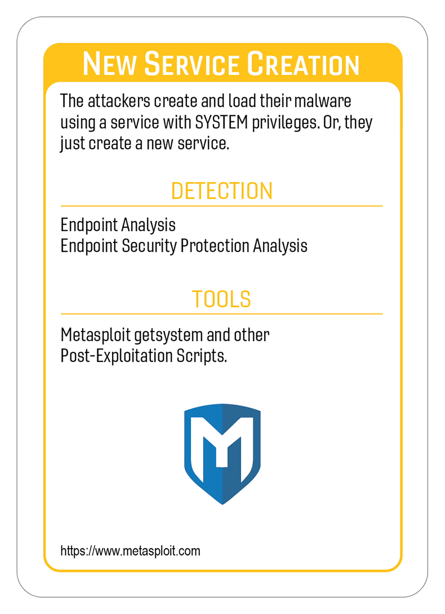 New Service Creation-15