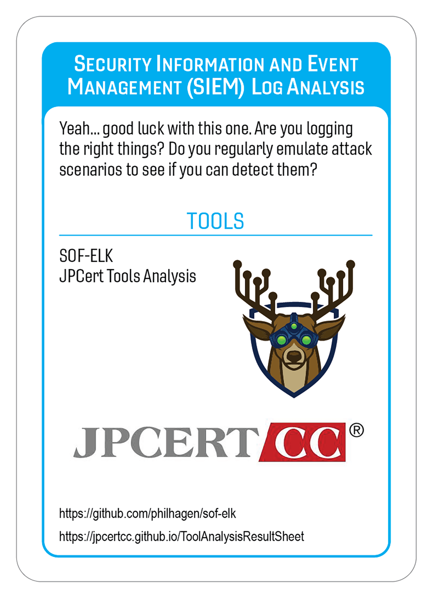Security Information and Event Management (SIEM)-33